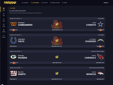 Matchups